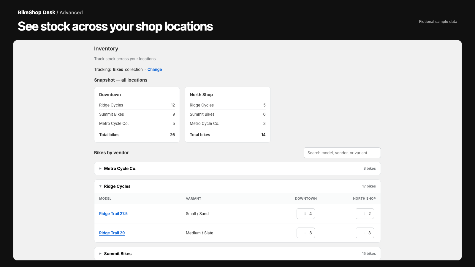 Inventory grouped by brand across work locations