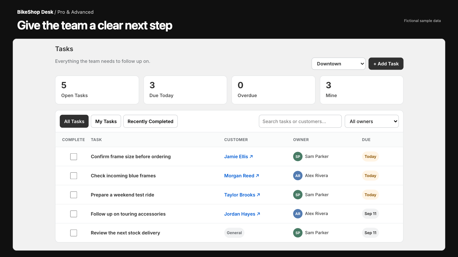 Team tasks and calendar for a bike shop work location